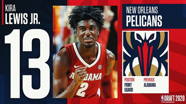 2020年NBA选秀第13顺位：小凯拉-刘易斯 