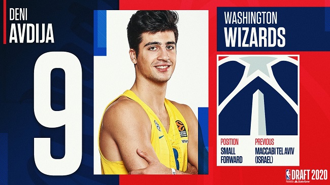 2020年NBA选秀第9顺位：德尼-阿夫迪亚