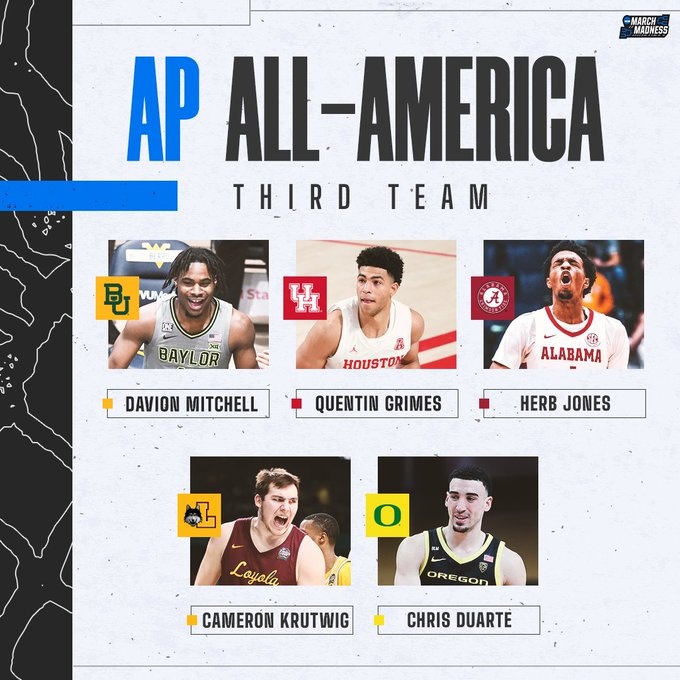 NCAA2021年全美最佳阵容第三阵